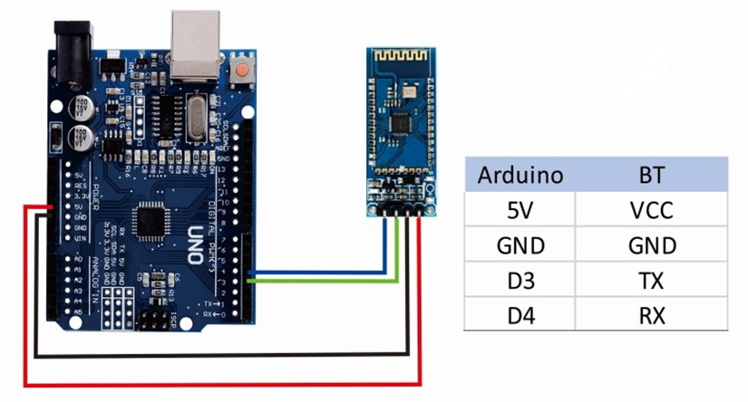 arduino bluetooth circuit connection